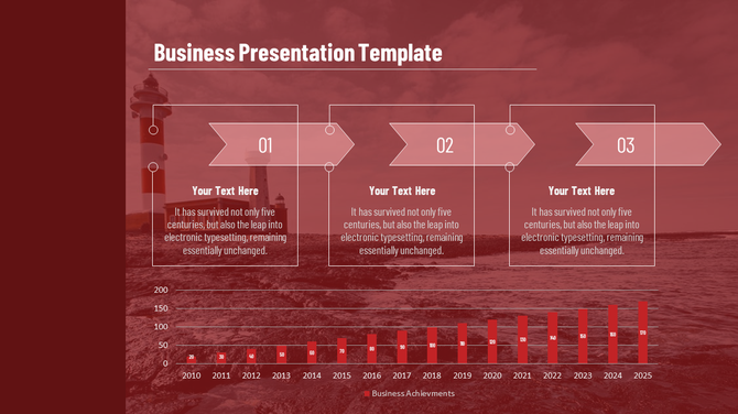 Red business slide featuring three arrow steps, and a bar chart below showing business achievements from 2010 to 2025.