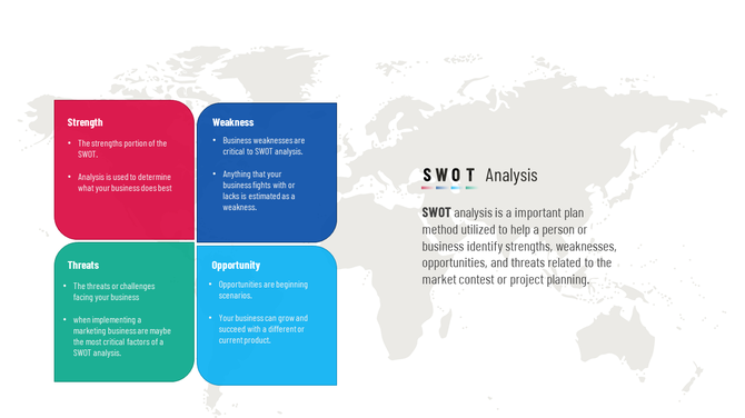Infographic featuring a four section SWOT grid with rounded corners, placed over a light world map background.