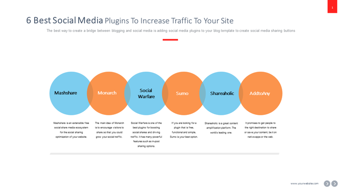 Horizontal layout with six circular elements highlighting different social media plugins to increase site traffic.