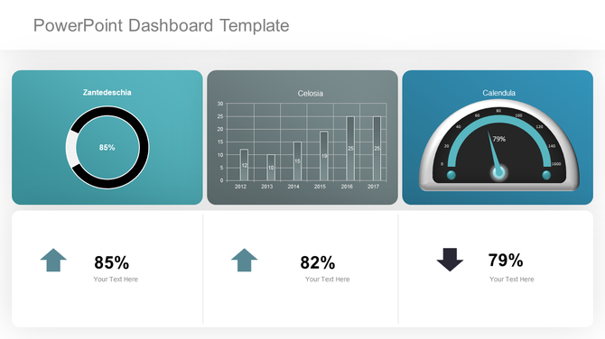 A dashboard template featuring progress circles and bar charts for Zantedeschia, Celosia, and Calendula with percentages.