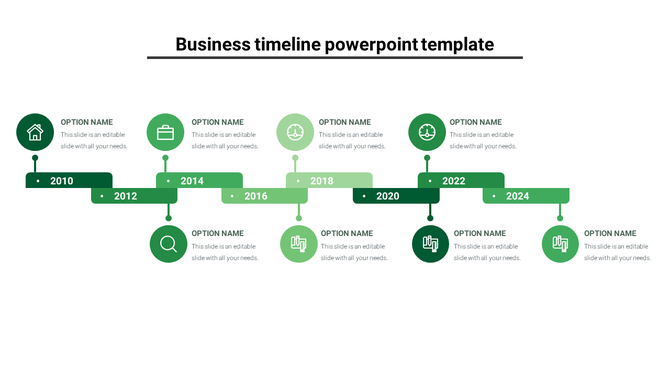 Green themed business timeline PowerPoint template with key milestones from 2010 to 2024 with icons and placeholder text.