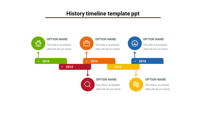 Horizontal timeline with green, red, orange, yellow, and blue markers representing years and events with text areas.