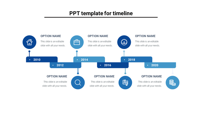Slide showing a timeline from 2010 to 2020, with each year marked by a blue block and corresponding icon.