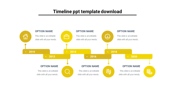 Modern timeline PowerPoint template with yellow gradient milestones from 2010 to 2020, featuring icons and text placeholders.