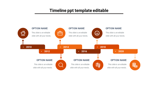 Orange zigzag timeline with years 2010 to 2020, six circular icons above and below, and placeholder text areas