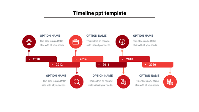 Modern timeline PowerPoint template with red gradient milestones from 2010 to 2020, featuring icons and text placeholders.