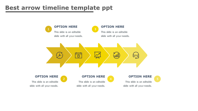 Horizontal timeline with five connected yellow arrows, each containing an icon and numbered circles for options.
