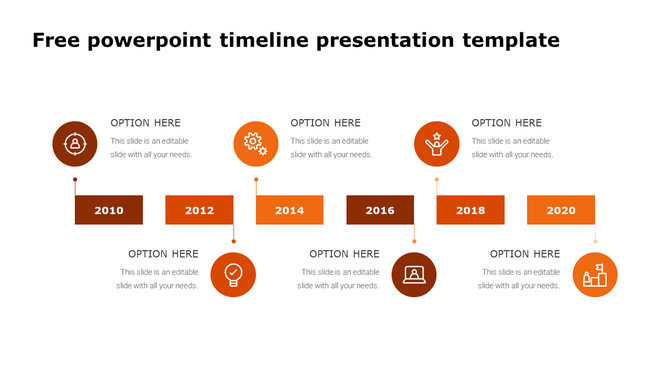 Orange horizontal timeline from 2010 to 2020 with rectangular year markers, circular icons, and alternating caption areas.