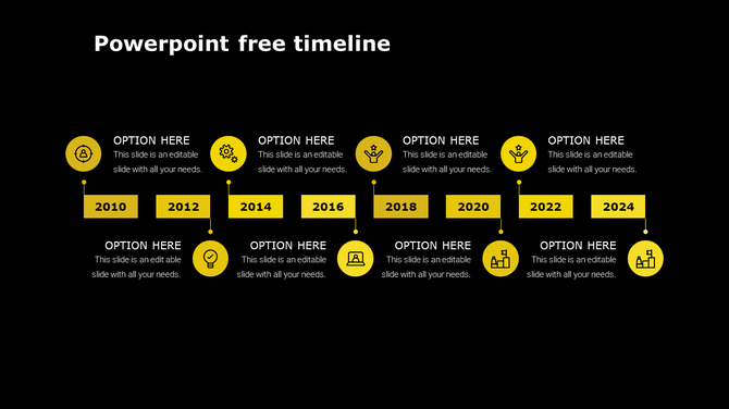 Black timeline layout with eight yellow circles and rectangular labels, marking years from 2010 to 2024.