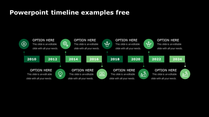 Timeline featuring green blocks for years 2010-2024, linked by vertical lines to circular icons on a black background.