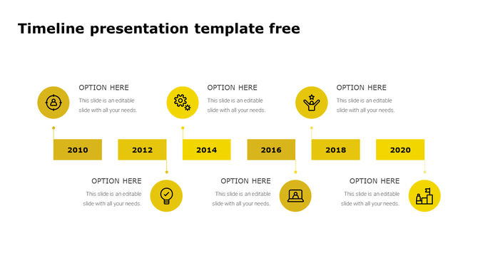 Yellow themed timeline PowerPoint template featuring milestone years from 2010 to 2020 with icons and placeholder text.