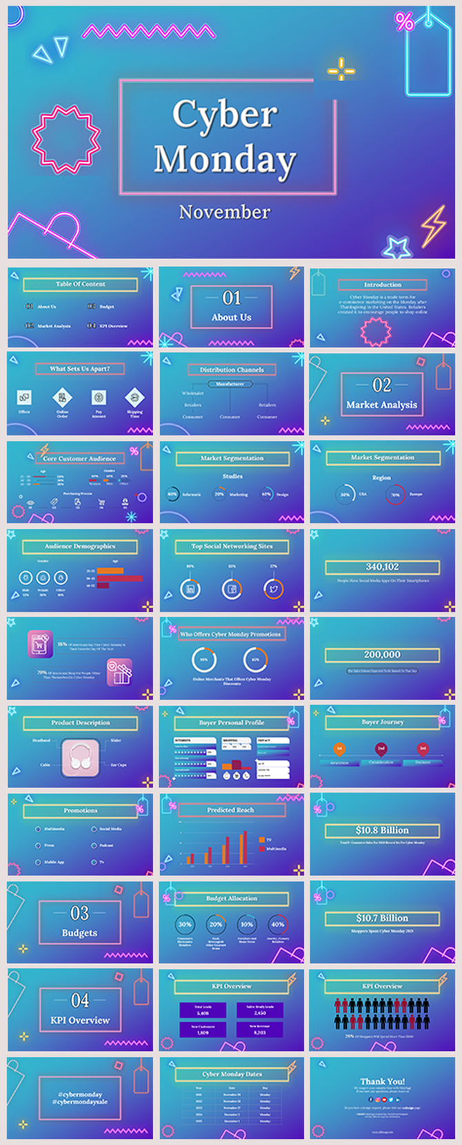 Cyber Monday slide deck, with neon colored elements and charts analyzing market data, budgets, and customer demographics.
