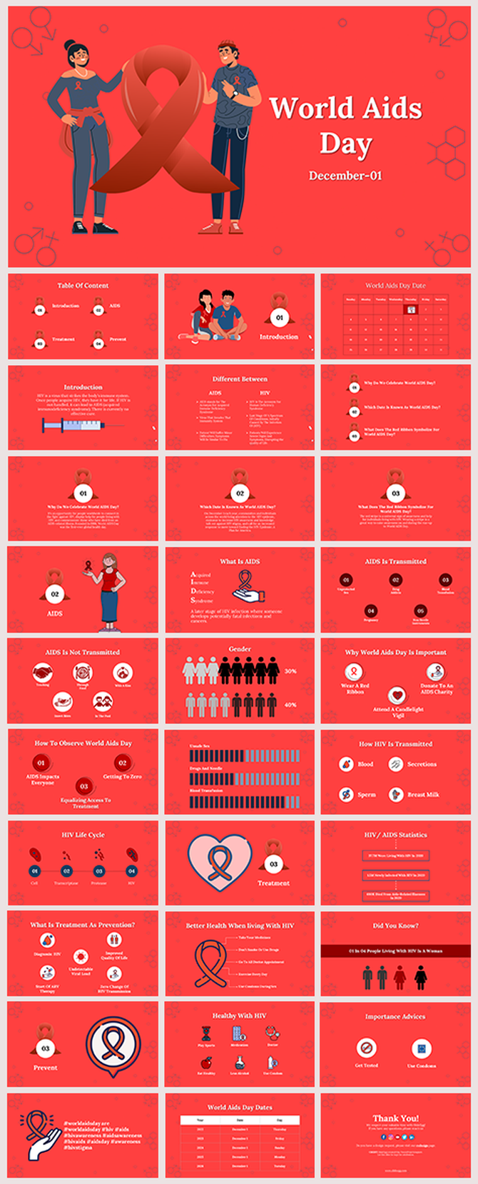 A slide deck for World AIDS Day, featuring slides on the difference between AIDS and HIV, statistics, and treatment.