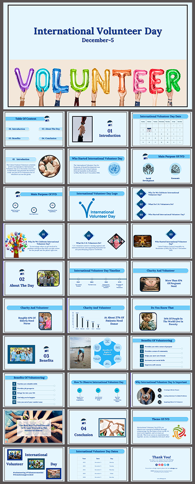 Slide deck with diverse layouts in blue tones featuring charts, timelines, and images emphasizing volunteer contributions.