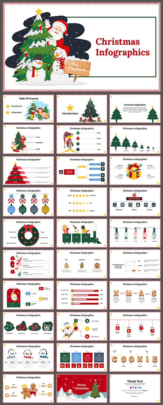 Christmas infographics PowerPoint slides featuring decorations, gifts, trees, and holiday facts with festive illustrations.