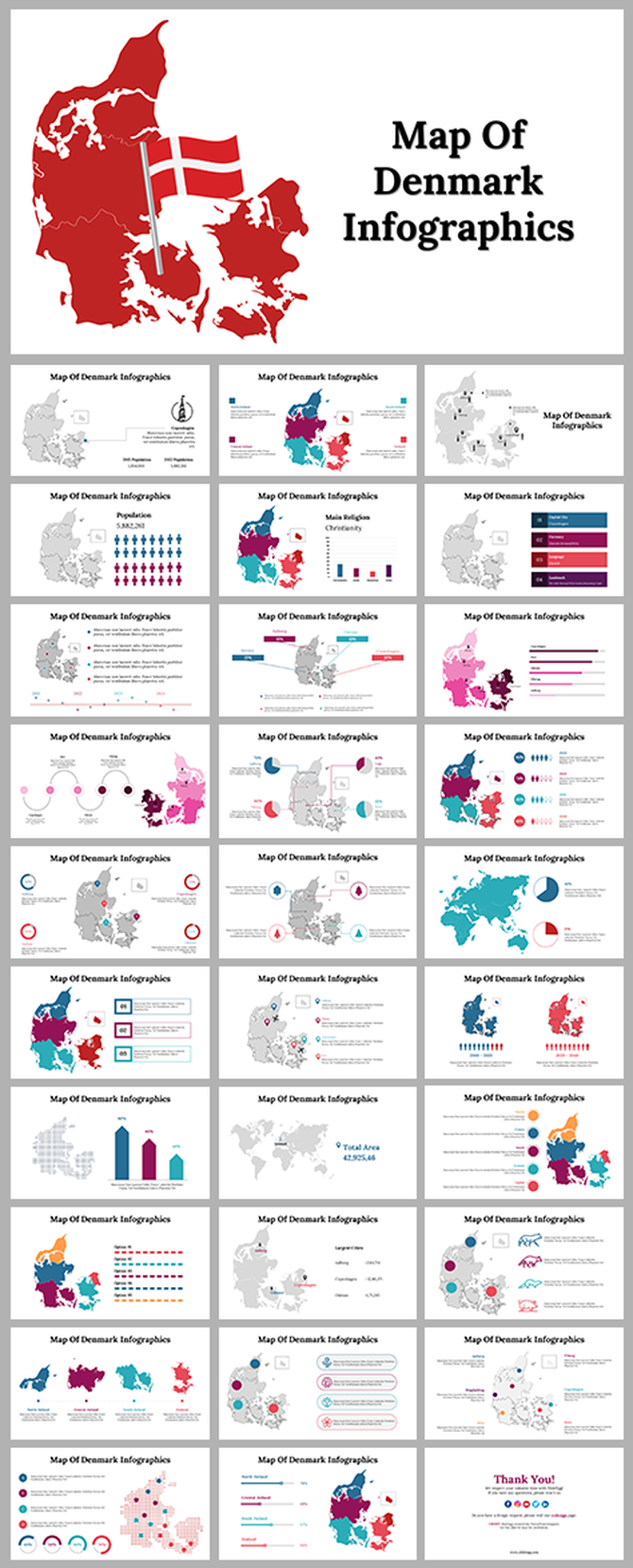 Slide deck illustrating multiple Denmark map layouts with charts, graphs, and visual data representations.