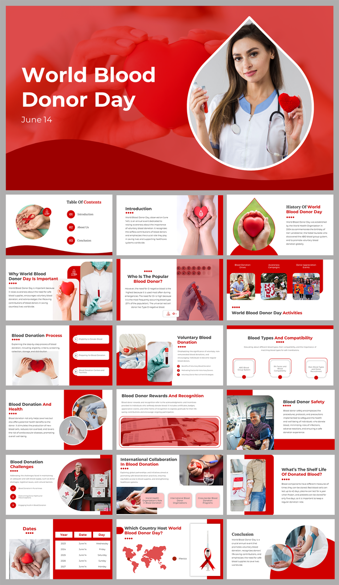 World blood donor day slides featuring many key information with text descriptions on a red theme.