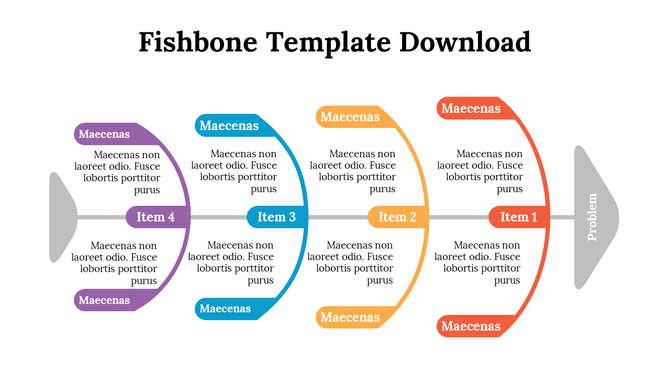 Colorful fishbone template with four sections in purple, blue, orange, and red, connected to a central problem area.