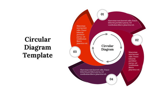 Circular diagram slide with four sections in different red shades, arranged in a clockwise pattern around a central circle.