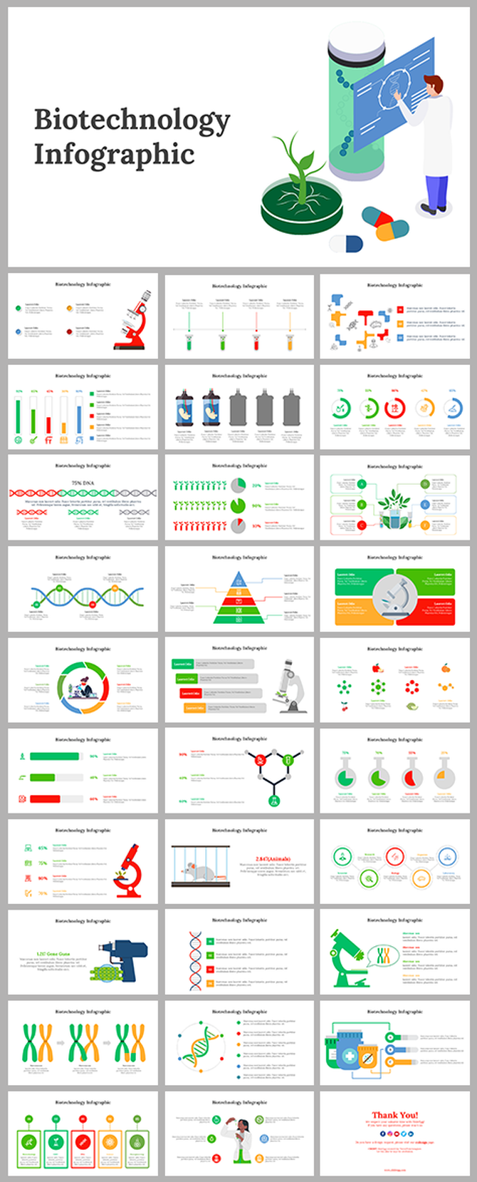 Biotechnology with multiple infographic slides including DNA structures, molecular diagrams, and data visualizations.