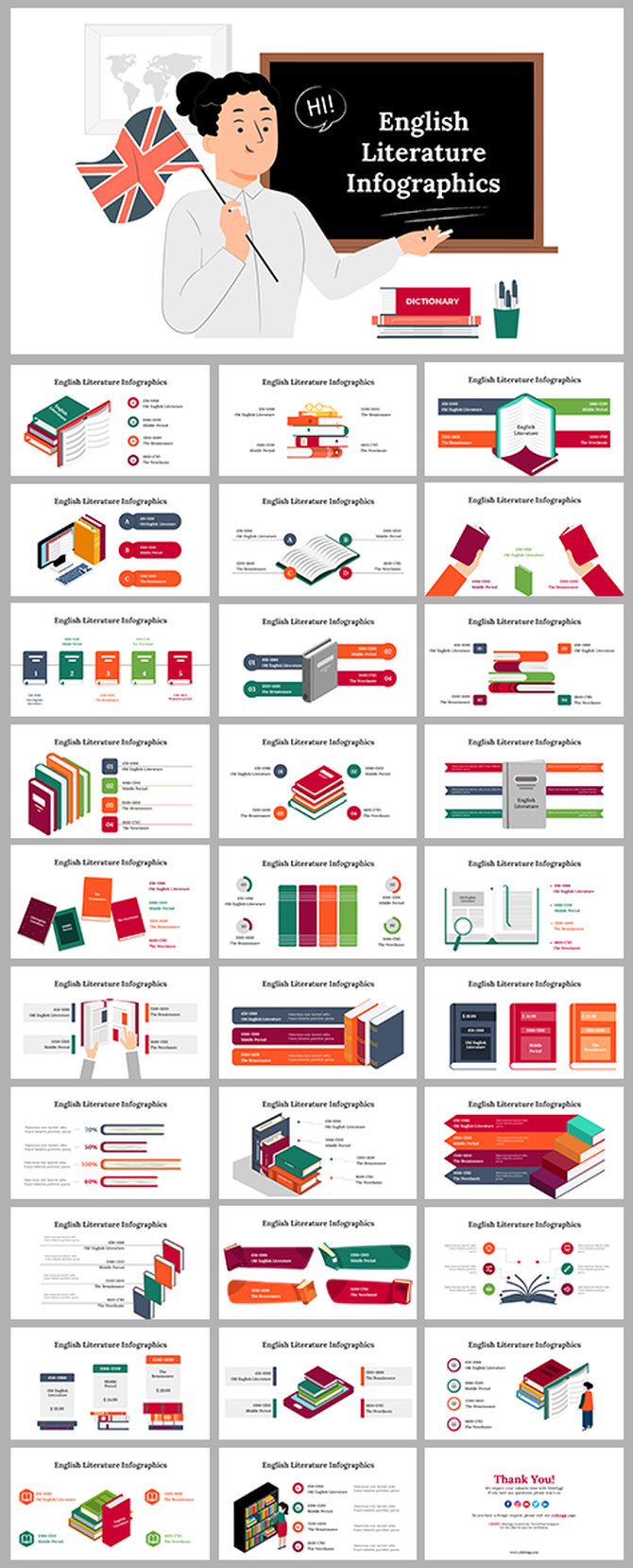 Collection of English literature infographics slides showcasing various literary concepts and designs.