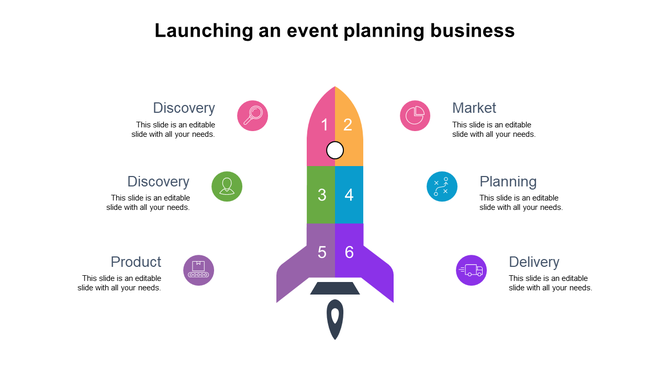 Rocket shaped infographic with six numbered color coded sections, surrounded by circular icons and text labels.