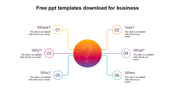 Central gradient circle with a question mark, radiating to six surrounding text areas labeled with numbers.