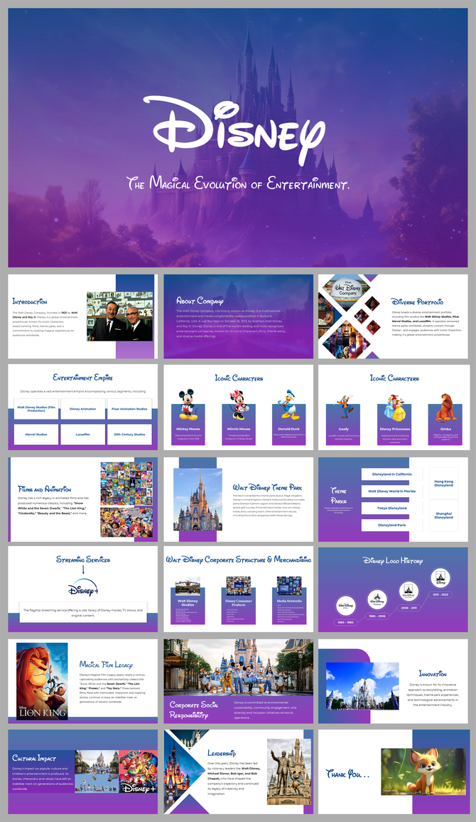 Disney PowerPoint Template And Google Slides 