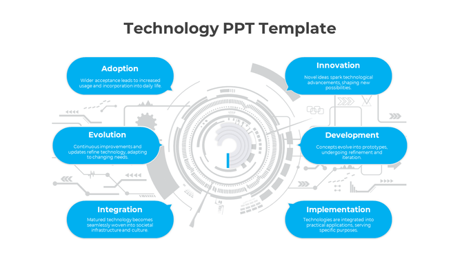 Technology diagram slide with icons from adoption to implementation in a PowerPoint template.