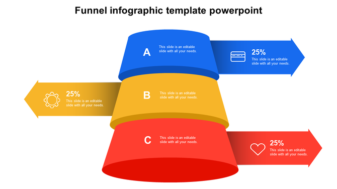 Marketing funnel infographic with blue, yellow, and red layers, each linked to an arrow showing 25% and an icon.