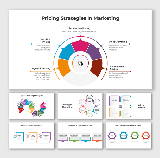 Infographic slides displaying various pricing strategies in marketing with different colorful layout designs and text areas.