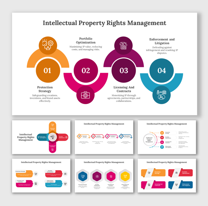 A pack of intellectual property rights management slides highlighting four key areas in different design colorful layouts.