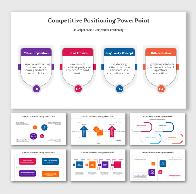 A pack of slides showcasing the four components of competitive positioning in colorful different layout designs.