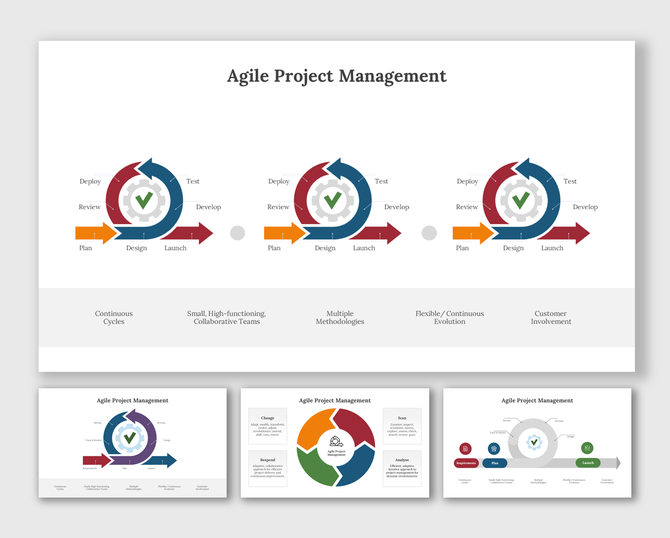 Agile project management template featuring iterative arrow around gears, with visuals for planning, testing, and deployment.