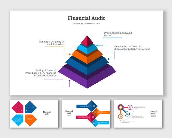 Financial audit slides diagram outlining four sections in a structured format with various colorful layout designs.