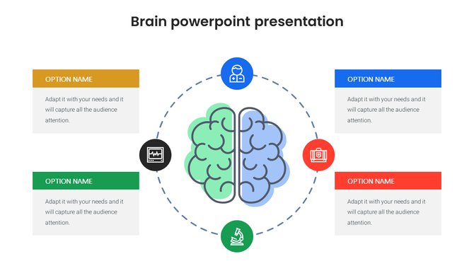 Editable Brain PowerPoint Templates For Presentation