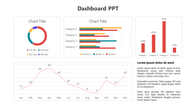 Dashboard PowerPoint slide featuring pie, bar, and line charts with placeholder text and data visualization.