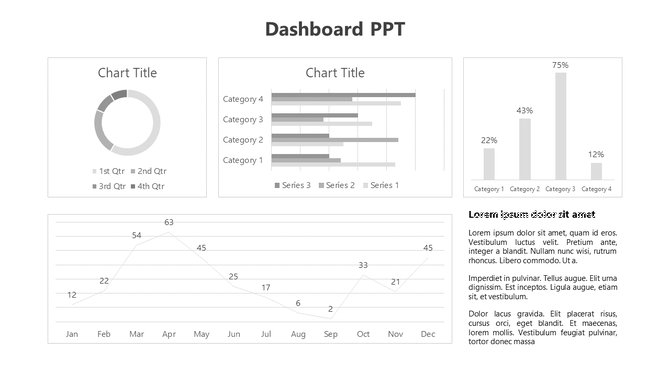 Dashboard slide featuring various charts, including a pie chart, bar chart, line graph, and column chart with text.