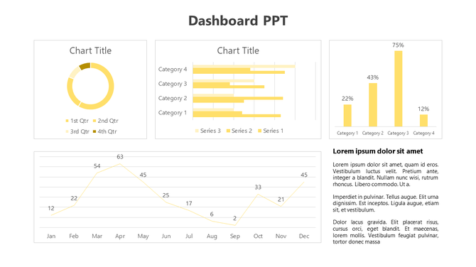 Slide showcasing data visualizations using donut, bar, column, line charts, and a text box, using yellow highlights.