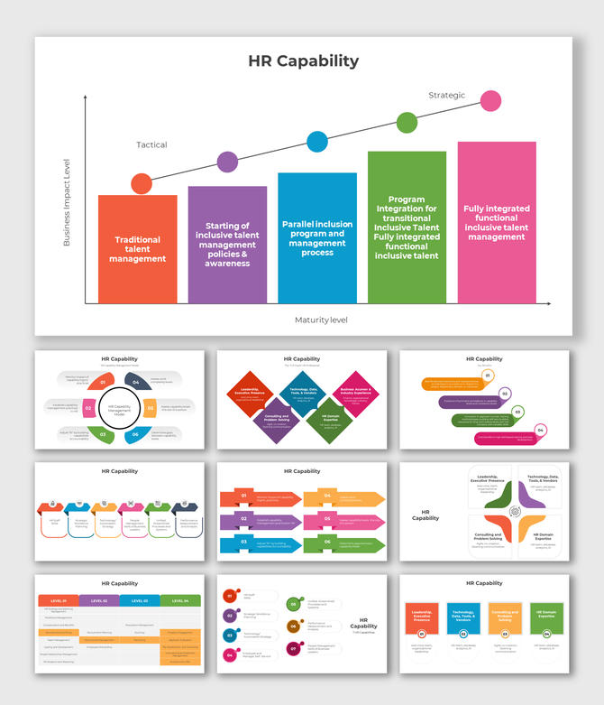 HR Capability PowerPoint And Google Slides Template