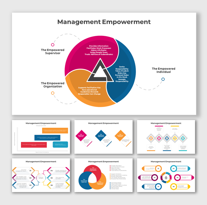 Management Empowerment diagram PowerPoint slides in different colorful layout designs and icons with descriptions.