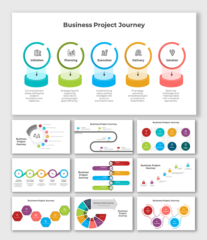 Business project journey flowchart slides covering stages with different colorful layout designs with icons and descriptions.