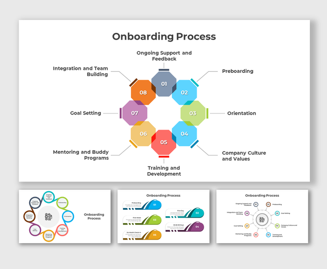 Slide deck featuring hexagonal shapes and icons, explaining key steps in onboarding process like orientation and training.
