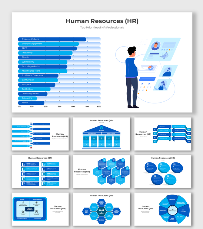 Blue themed slide deck showcasing HR priorities such as employee wellbeing, engagement, and technology adoption.