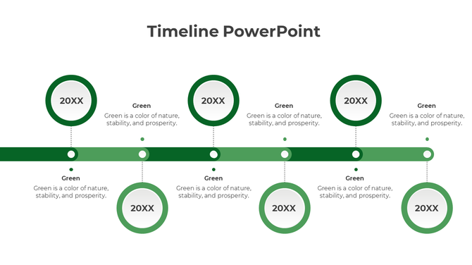 Five step timeline with green circular nodes connected by a green bar, featuring text descriptions above and below.