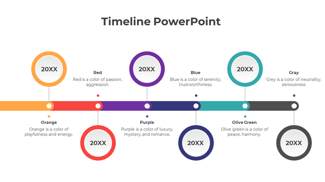 Horizontal timeline with orange, red, purple, blue, teal, and gray rings connected by a multicolor horizontal bar.