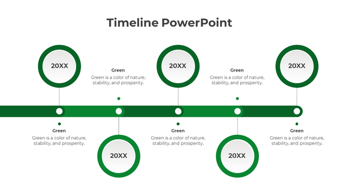 Horizontal timeline with five green circular steps labeled 20XX, linked by a thick green bar, with text above and below.