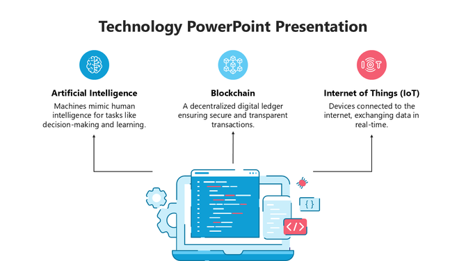Technology themed infographic with a central laptop illustration, three labeled sections for AI, blockchain, and IoT.
