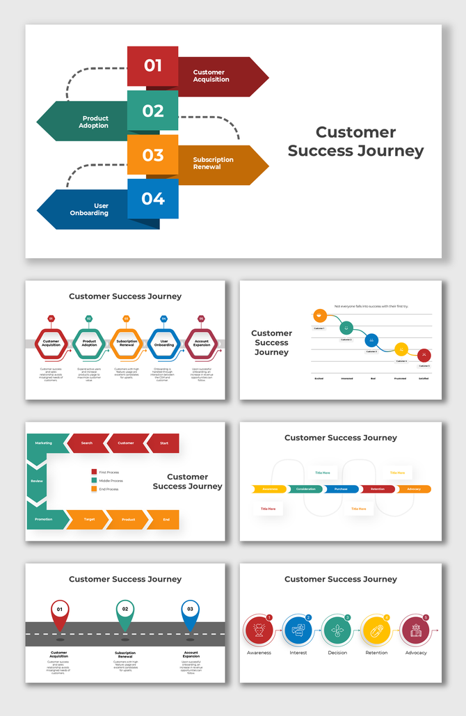 Colorful diagram showing the customer success journey from acquisition to onboarding and subscription renewal.