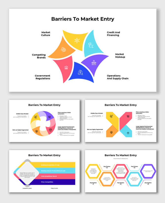 Infographic showing barriers to entry with elements like credit and financing, operations, and supply chain in distinct color